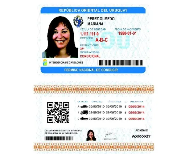 Uruguayaans rijbewijs online kopen
